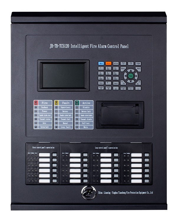 Control Panels